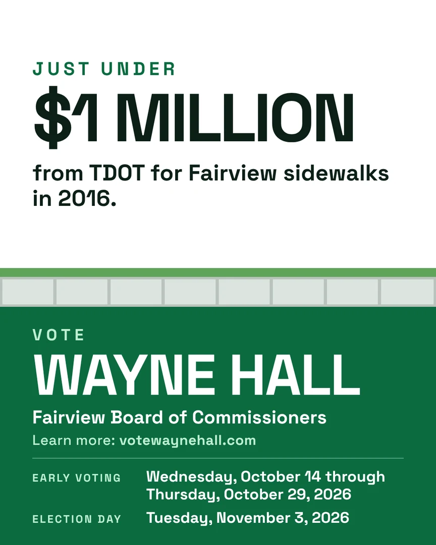 Gráfico de campaña. Poco menos de $1 millón de TDOT para las aceras de Fairview en 2016. Vote por Wayne Hall, Junta de Comisionados de Fairview. Más información: votewaynehall.com.