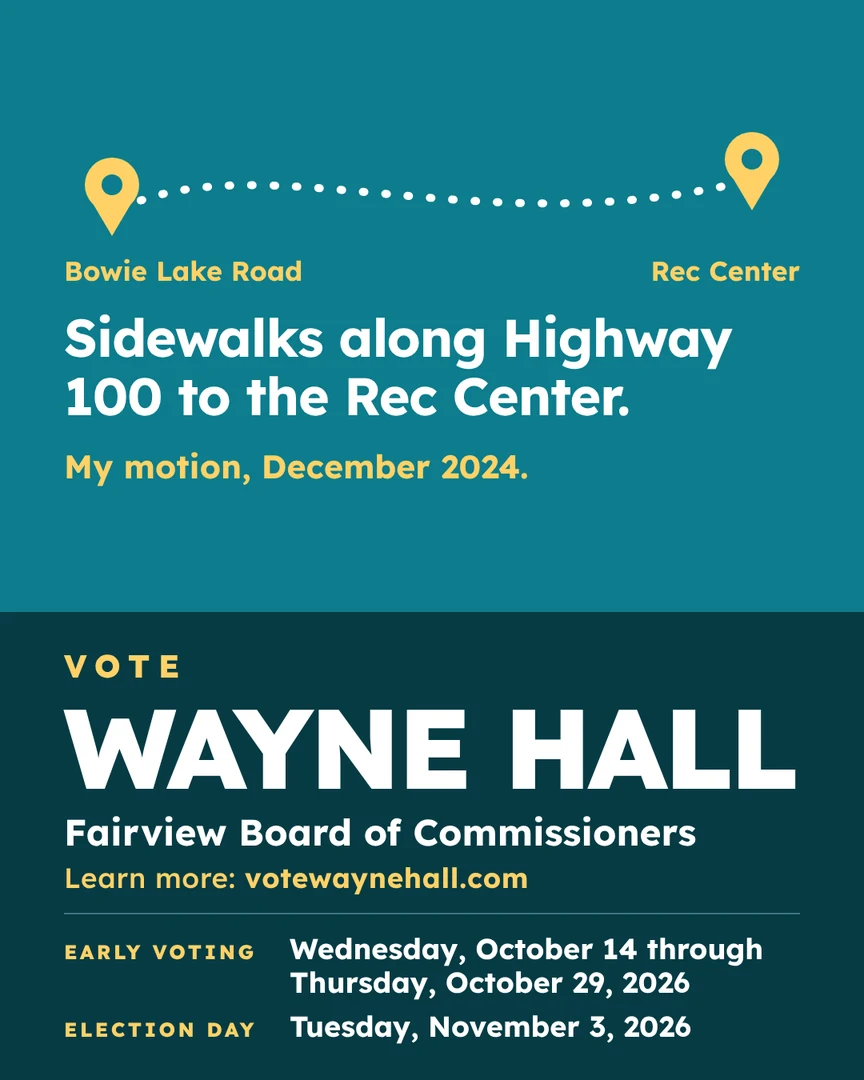Gráfico de campaña. Aceras a lo largo de Highway 100 hasta el Centro Recreativo. Mi moción, diciembre de 2024. Vote por Wayne Hall, Junta de Comisionados de Fairview. Más información: votewaynehall.com.